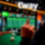 Overview of Betway Sportsbook interface