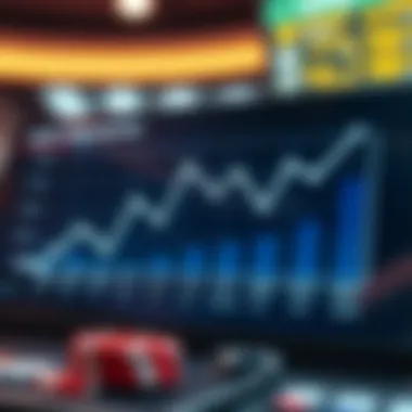 Graph showing market trends in the betting industry